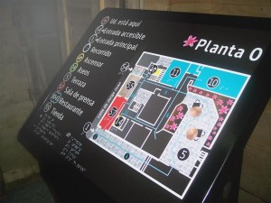 Planos tactovisuales