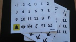 Vinilos braille para ascensor