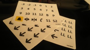 Vinilos braille para ascensor