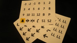 Vinilos braille para ascensor