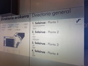 Directorios accesibles