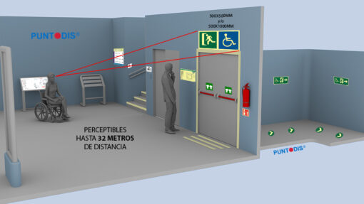 evacuación y emergencia gran formato
