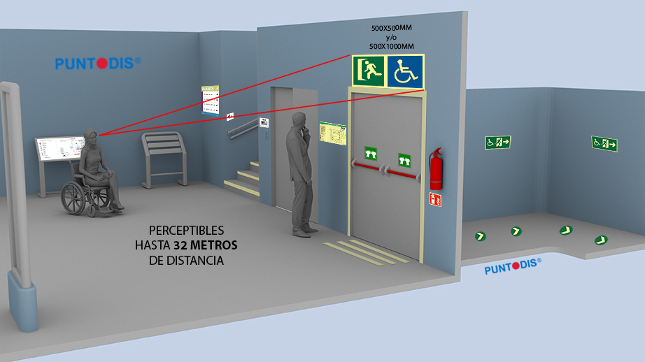 evacuación y emergencia gran formato