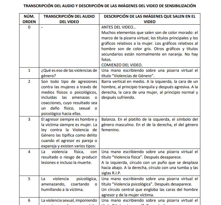 Transcripción