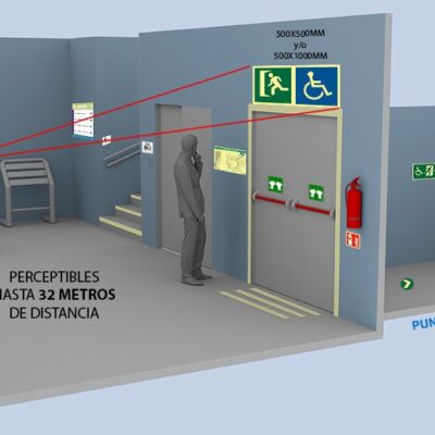 Representación de edificio con señalética de evacuación y emergencia