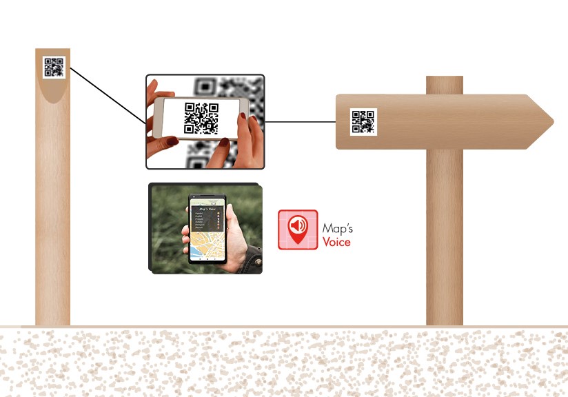 Postes de madera con QR para escanear con el movil