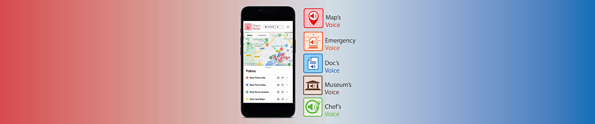 Servicios de digitalización