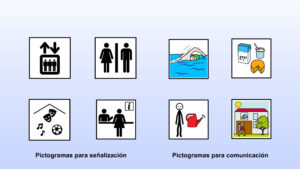 pictogramas de plena inclusión y de ARASAAC
