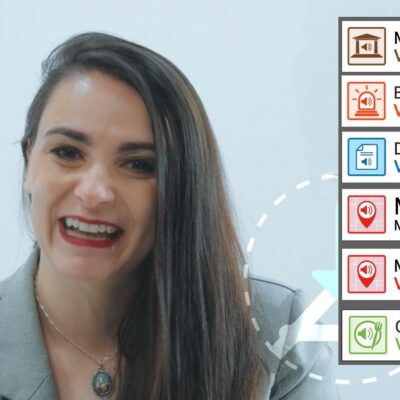 La presentadora (embajadora) de VOICE promocionando la familia de herramientas “Voice” con los logos de Museum's, Emergency, Doc´s, Map´s y Chef's Voice.
