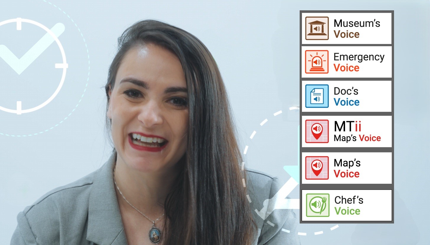 La presentadora (embajadora) de VOICE promocionando la familia de herramientas “Voice” con los logos de Museum's, Emergency, Doc´s, Map´s y Chef's Voice.