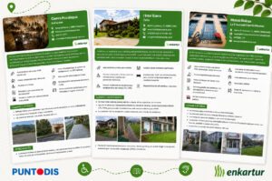 Composición gráfica con tres fichas de accesibilidad turística de Enkarterri dispuestas en abanico. Las fichas muestran información práctica sobre accesos, aparcamiento, itinerarios, servicios adaptados y apoyos disponibles mediante pictogramas, textos e imágenes de los espacios.
