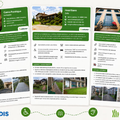 Composición gráfica con tres fichas de accesibilidad turística de Enkarterri dispuestas en abanico. Las fichas muestran información práctica sobre accesos, aparcamiento, itinerarios, servicios adaptados y apoyos disponibles mediante pictogramas, textos e imágenes de los espacios.