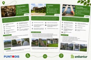 Composición gráfica con tres fichas de accesibilidad turística de Enkarterri dispuestas en abanico. Las fichas muestran información práctica sobre accesos, aparcamiento, itinerarios, servicios adaptados y apoyos disponibles mediante pictogramas, textos e imágenes de los espacios.